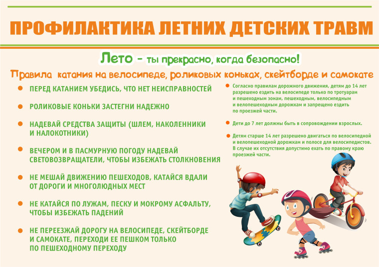 Профилактика летних детских травм. Профилактика летних детских травм.